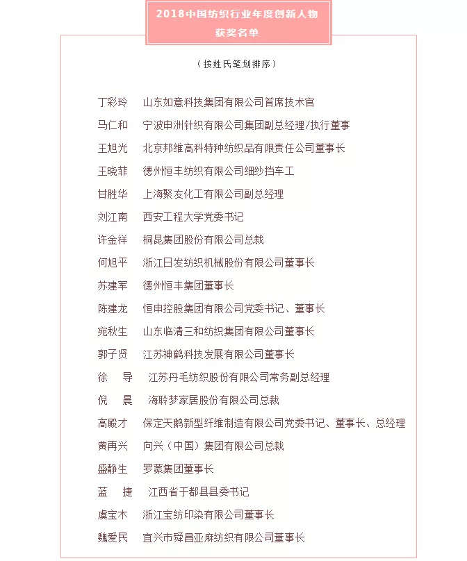 恒申控股集团陈建龙董事长荣获2018中国纺织行业年度创新人物