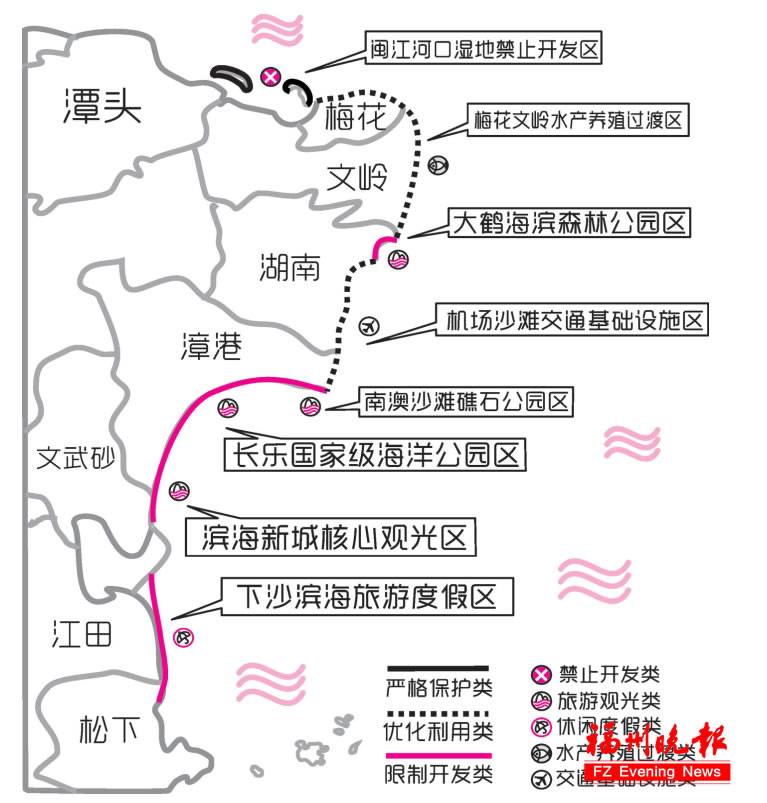 滨海新城拟建国家级海洋公园　打造滨海旅游胜地