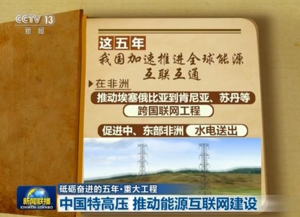 中国特高压　推动能源互联网建设