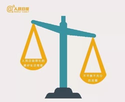 进入新时代！习近平这19个新提法你一定要知道