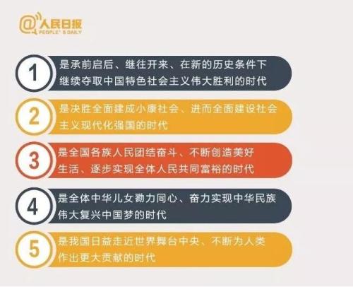 进入新时代！习近平这19个新提法你一定要知道