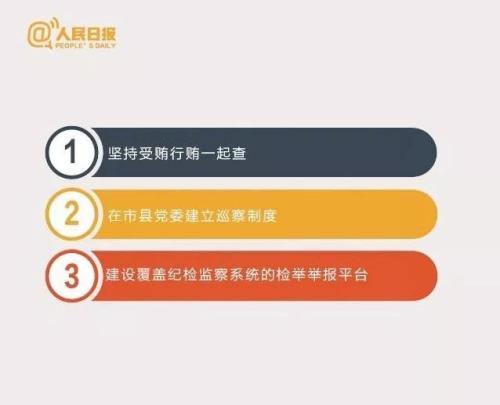 进入新时代！习近平这19个新提法你一定要知道