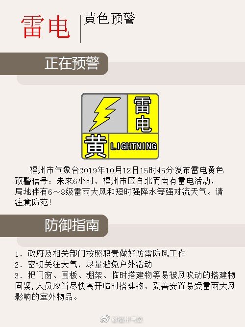 福州发布雷电黄色预警信号　请注意防范！