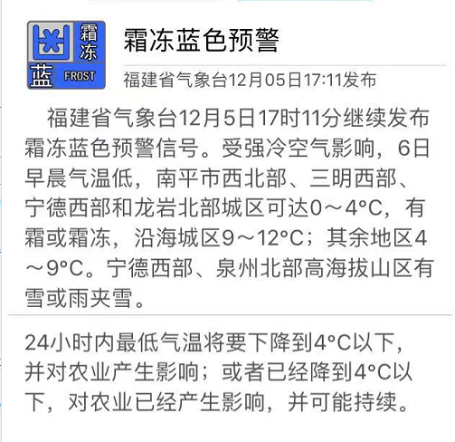 福州发布大风黄色预警信号！周末放晴，最低温仅……