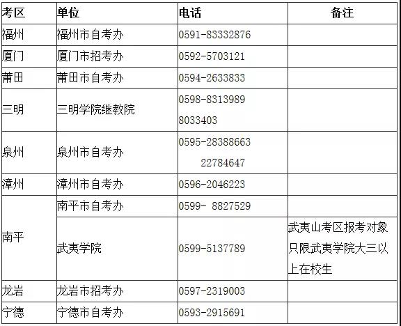 速看！今年下半年中小学教师资格考试（笔试）要求来了