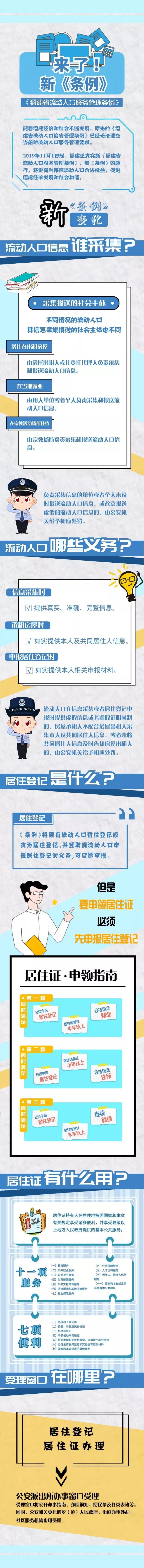 福建“新居民”注意！11月起施行这项新规，与你们息息相关