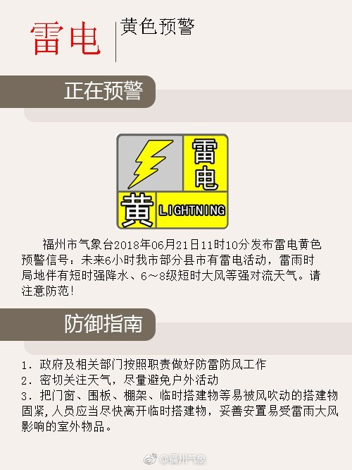 福州发布雷电黄色预警信号　局地伴有强对流天气