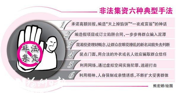福州开展常态化宣传教育 举报非法集资最高奖3万元