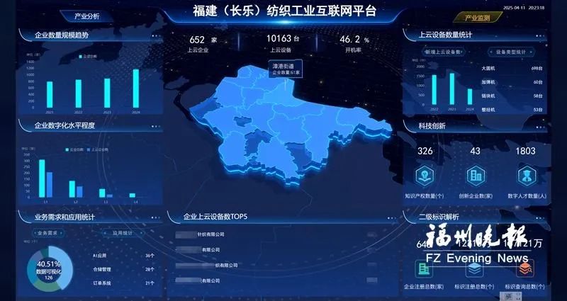 强！10%停机↓ 10%利用率↑ 15%成本↓！