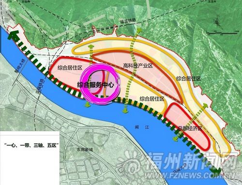 福州马尾亭江2020规划图片