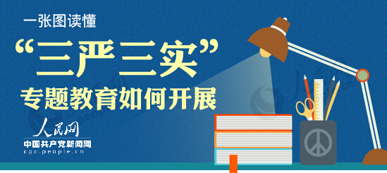 一张图读懂“三严三实”专题教育如何开展