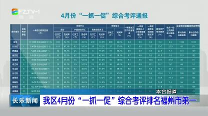 长乐新闻20190522