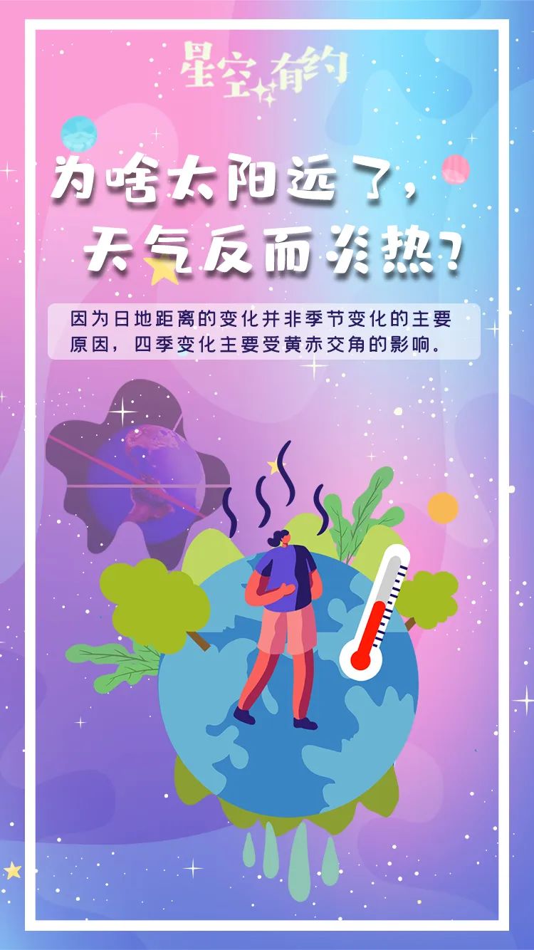 “年度最小太阳”将现身天空 ！就在今天……