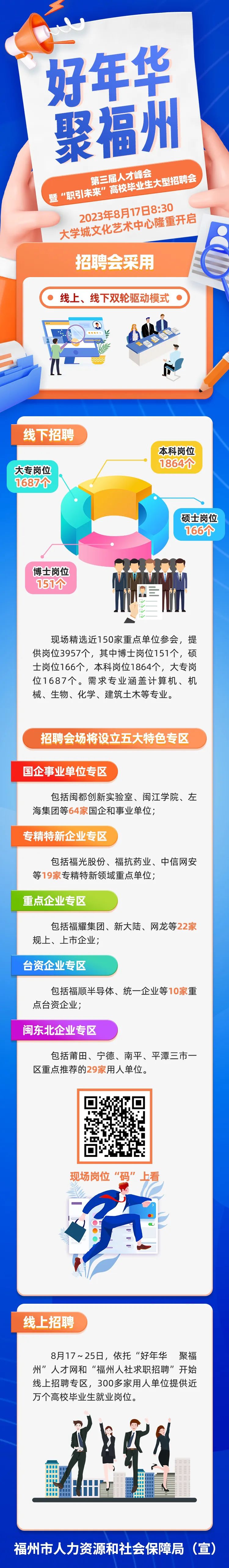 倒计时2天！这场盛会，即将重磅开启！