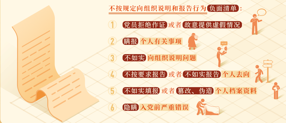 这些情况，如果不按规定向组织说明和报告将被处分