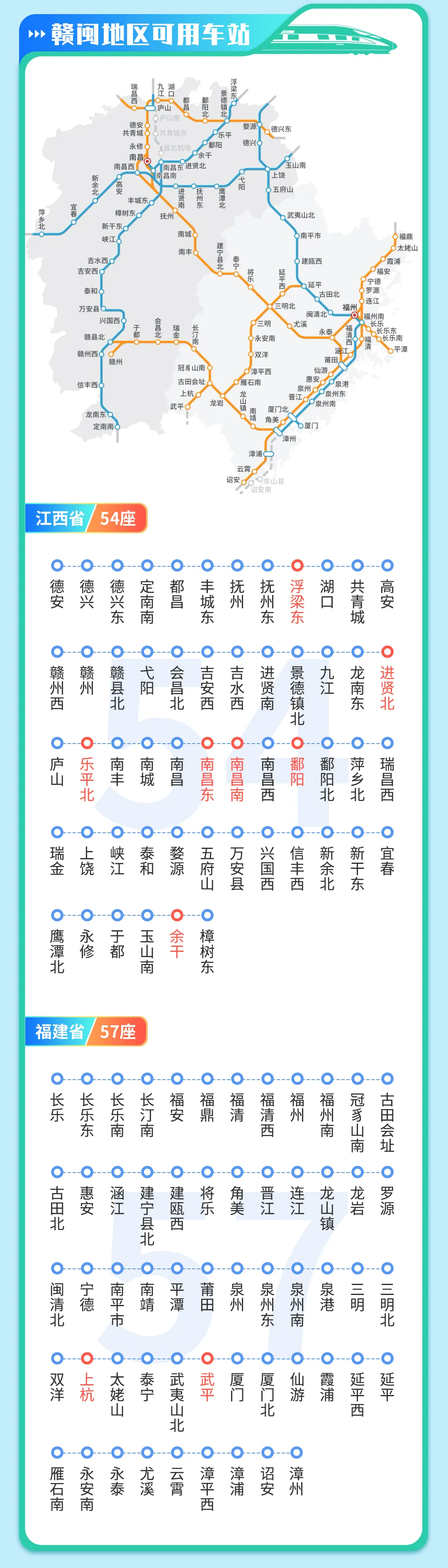 速看！无需购票！覆盖全福建