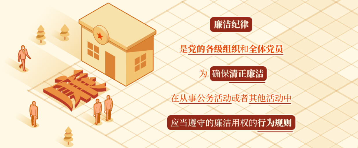 廉洁纪律是什么，违反廉洁纪律的行为有哪些？