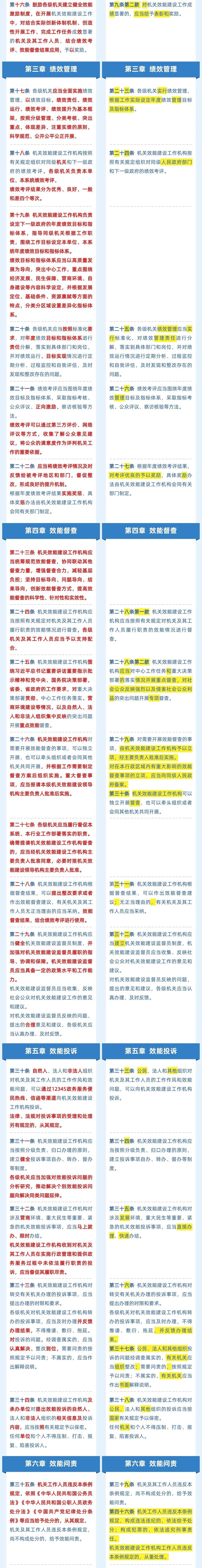 《福建省机关效能建设工作条例》修订前后有这些变化