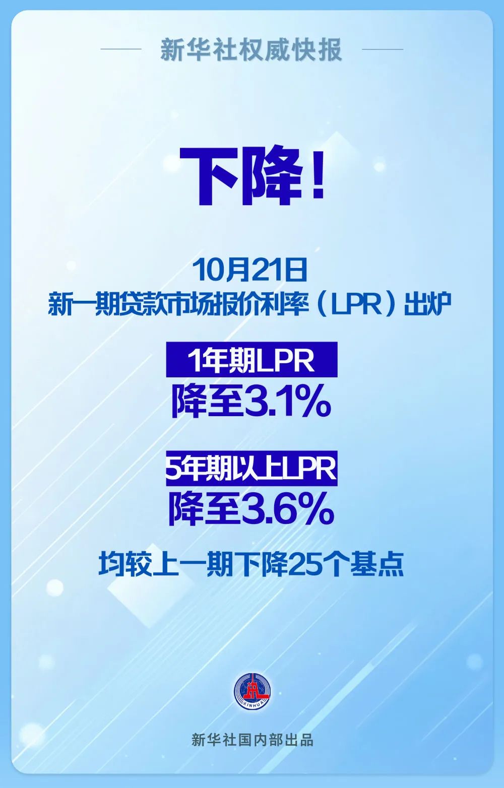 央行公布：再次下调！