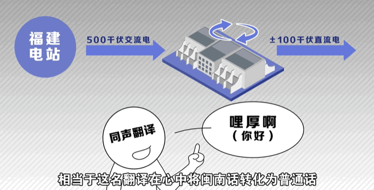 福建×广东=🤔🧐🤗🤩🥰