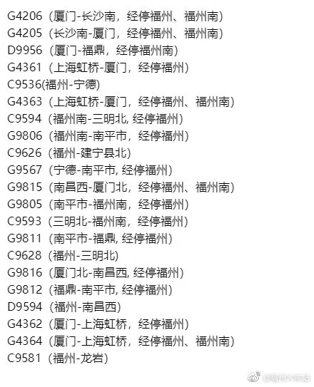 福建多趟列车变化信息！包含停运、新增列车！