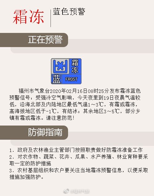  注意！福州发布霜冻蓝色预警信号