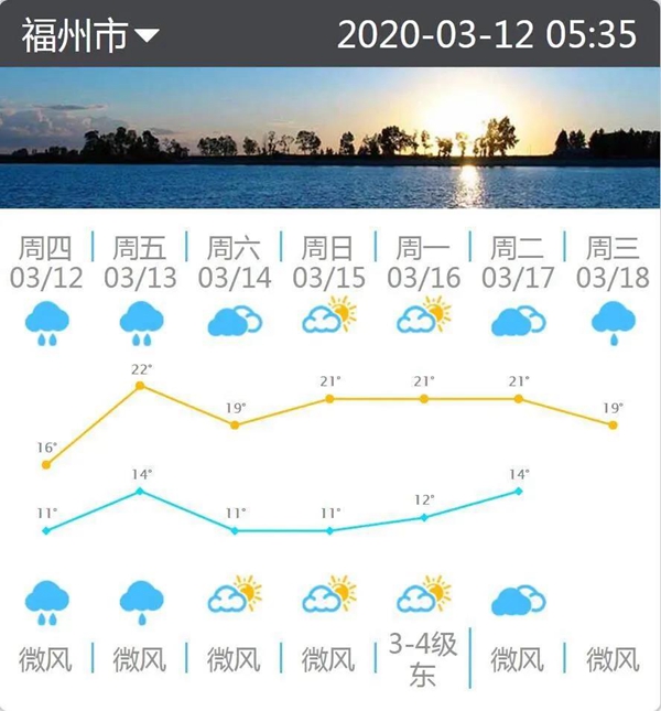 福州：雨！雨！雨！冷！冷！冷！