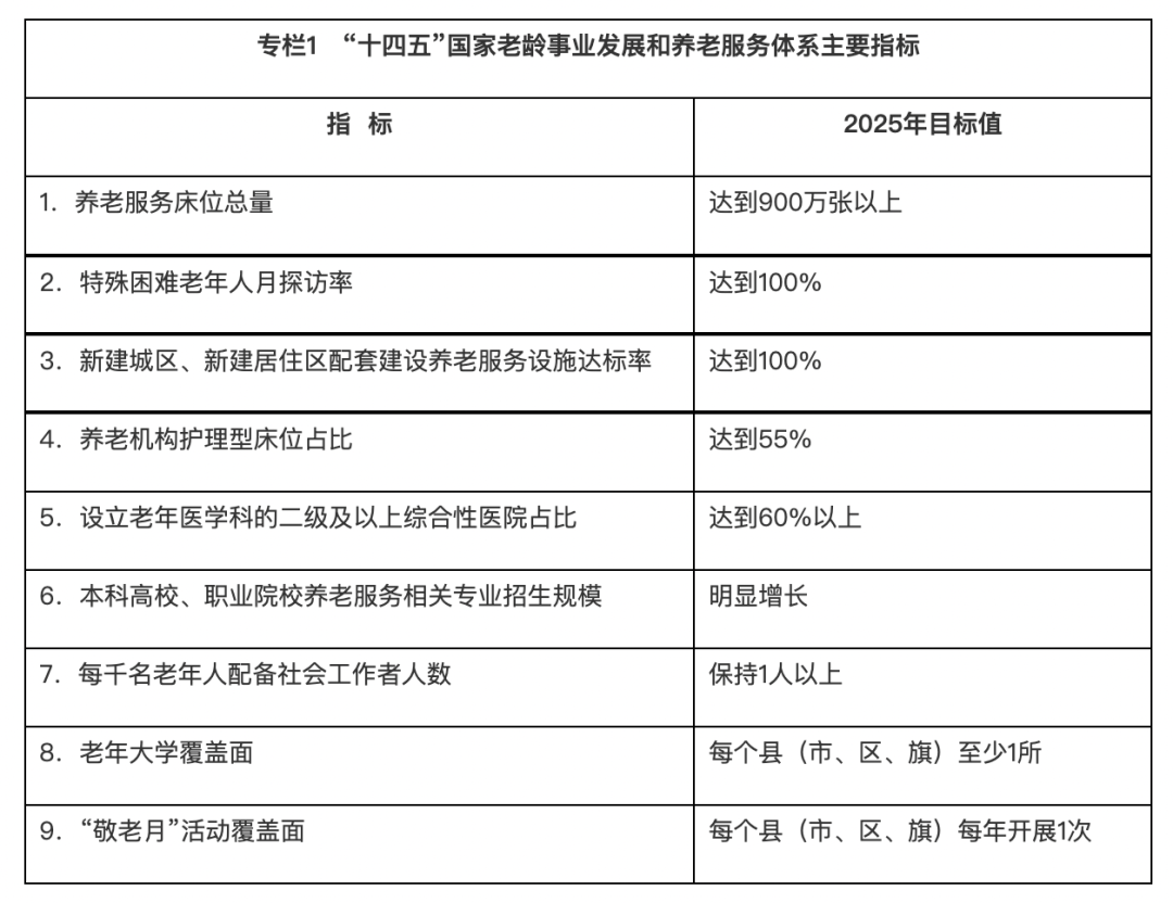 事关延迟退休！国务院最新发文！