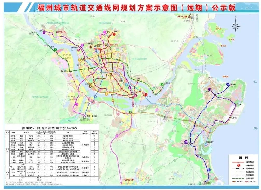 这份公示，涉及福州地铁3、4、5、6、7、8、9号线……