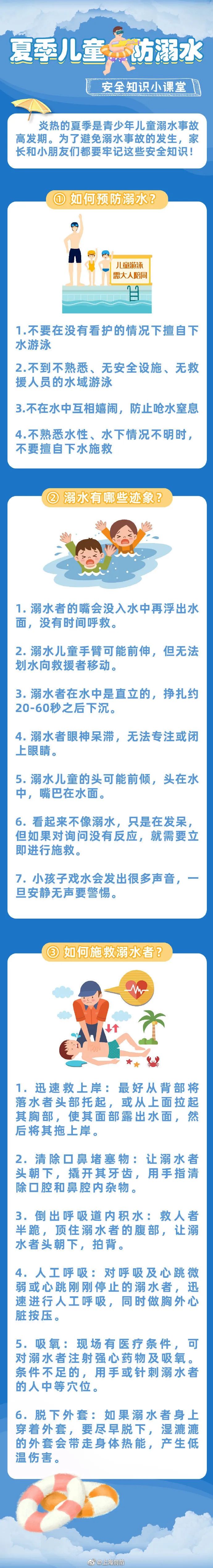 千万警惕！已进入高发期！