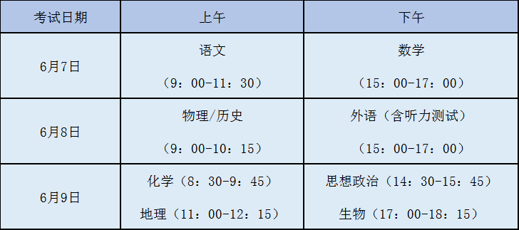 最新提醒！事关高考！