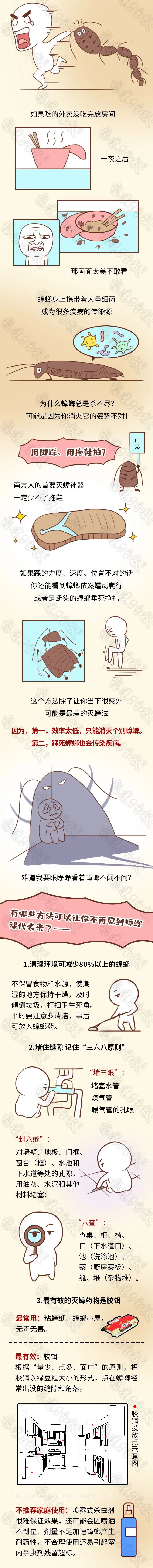 本周五！福州城区统一行动！