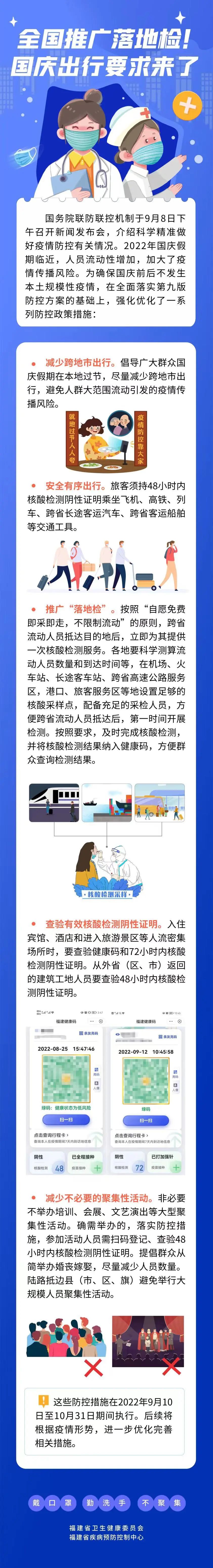 疫情防控不松懈｜全国推广“落地检”！国庆出行要求来了→