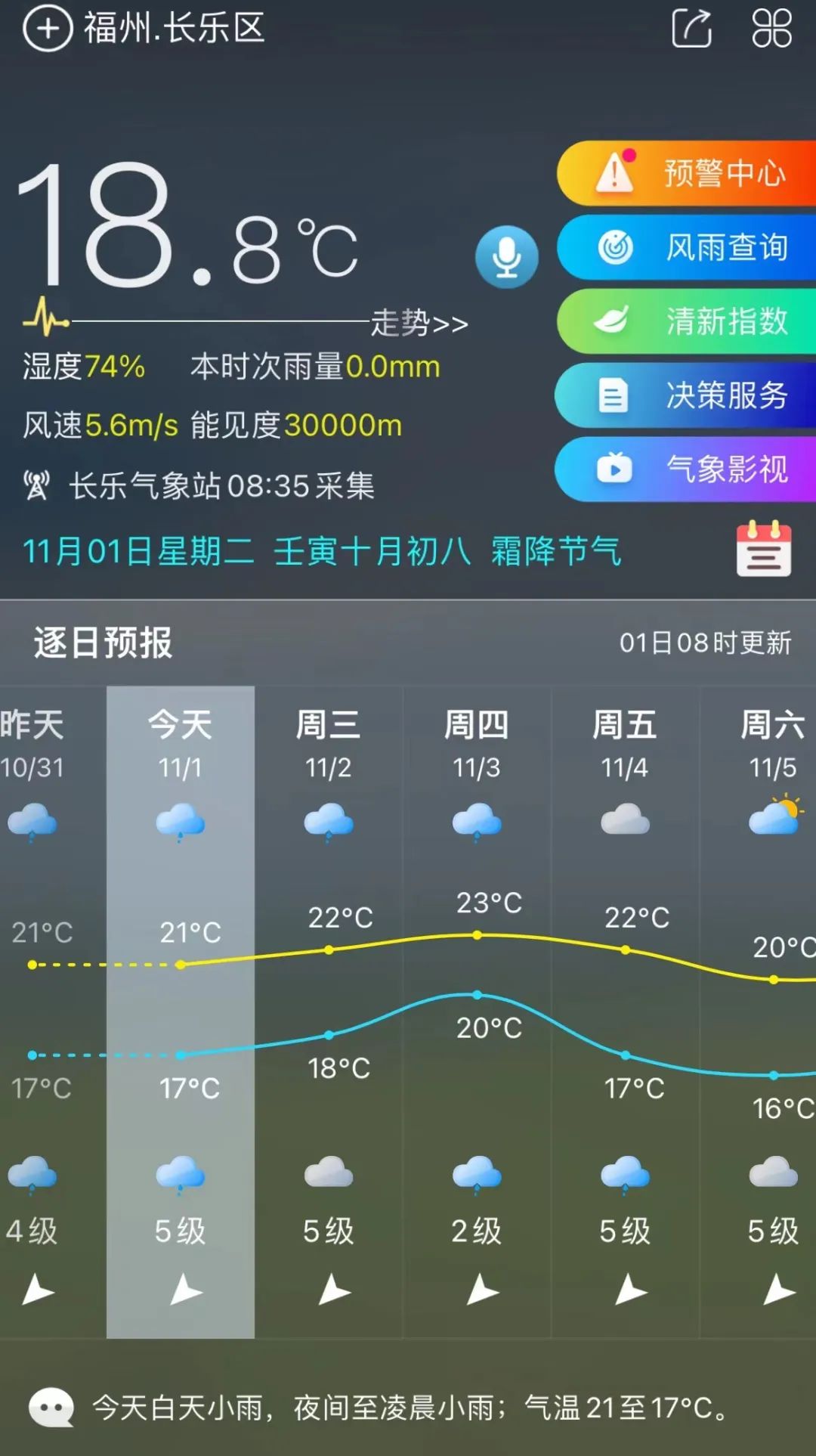 降雨降温！台风“尼格”大套餐已送达！