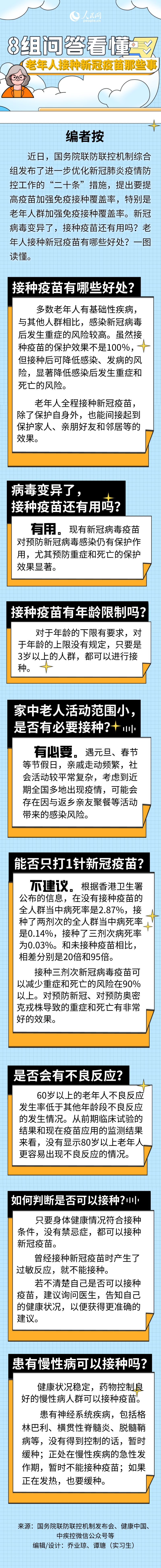 关于老年人接种疫苗，八问八答！