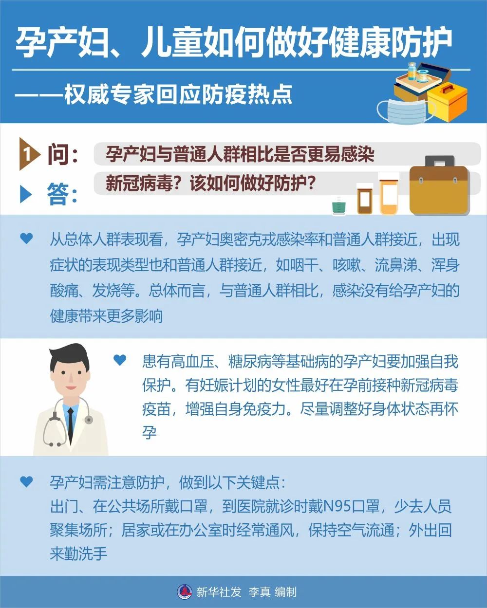 这些人群是否更易感染？权威专家回应！