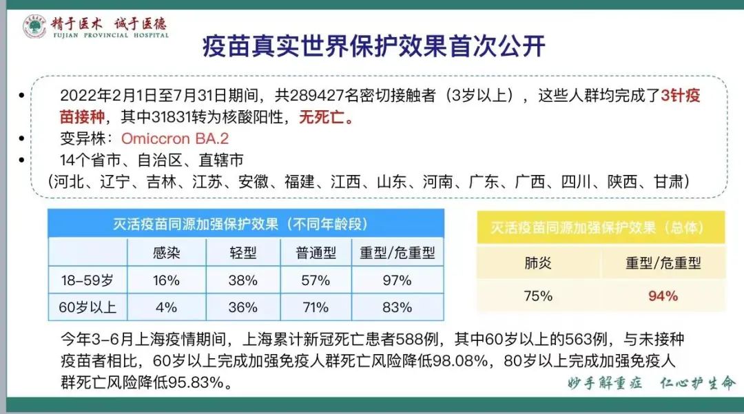 记住，抗新冠策略核心就这一条！