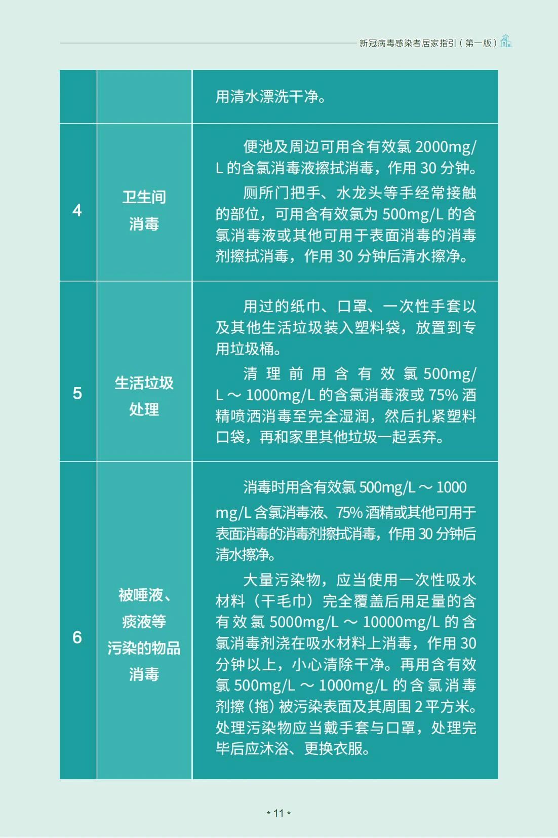 这个好！刚发的！快收藏！