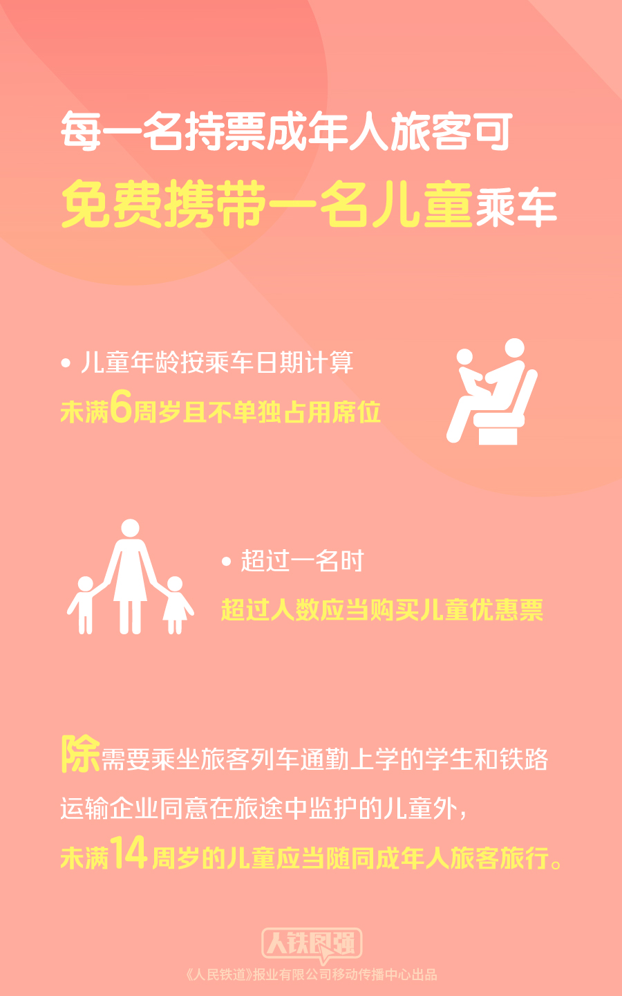 注意！明年1月1日起施行