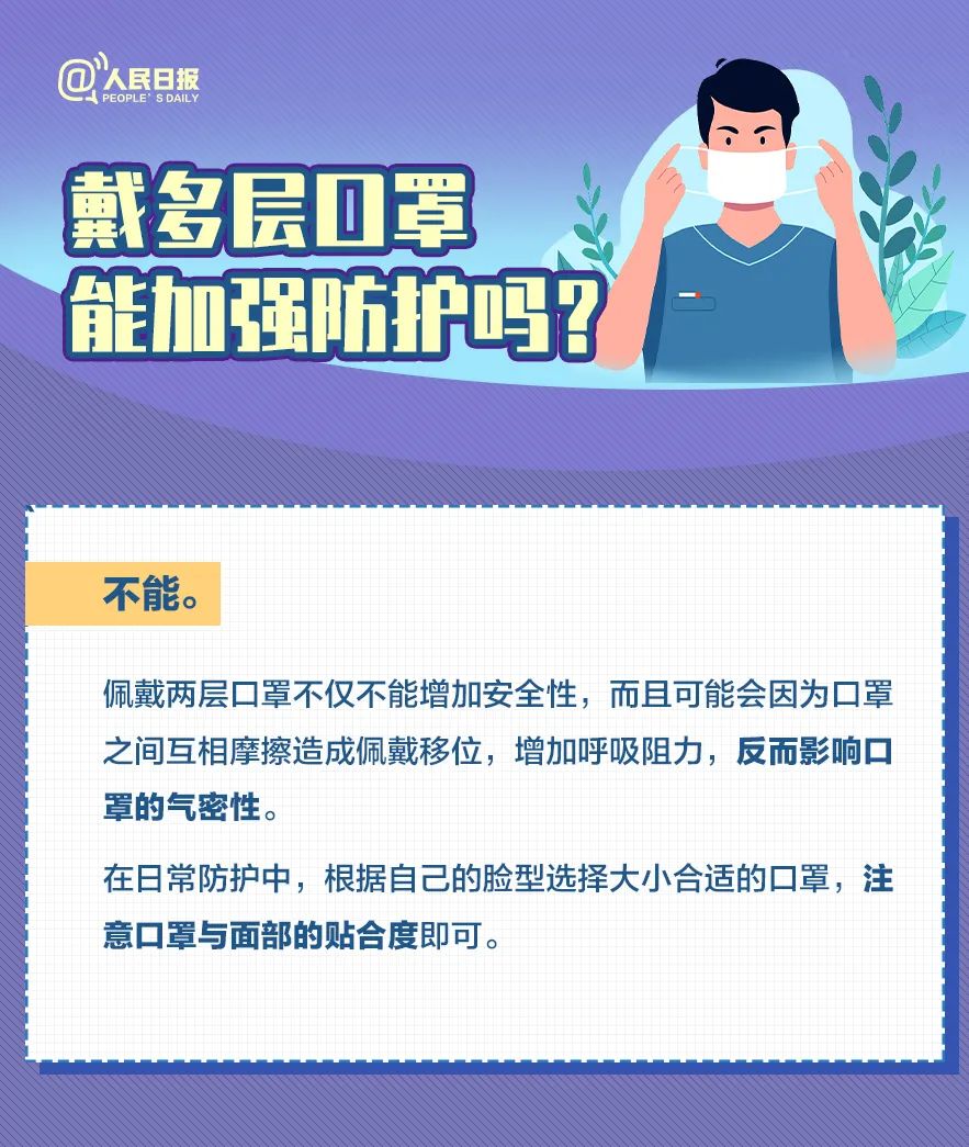 阳过后，也得戴口罩！戴口罩很重要！