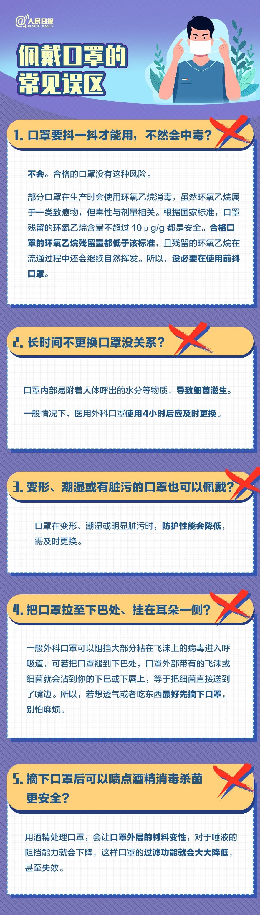 阳过后，也得戴口罩！戴口罩很重要！