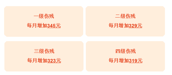长乐人注意！1月1日起，上涨！