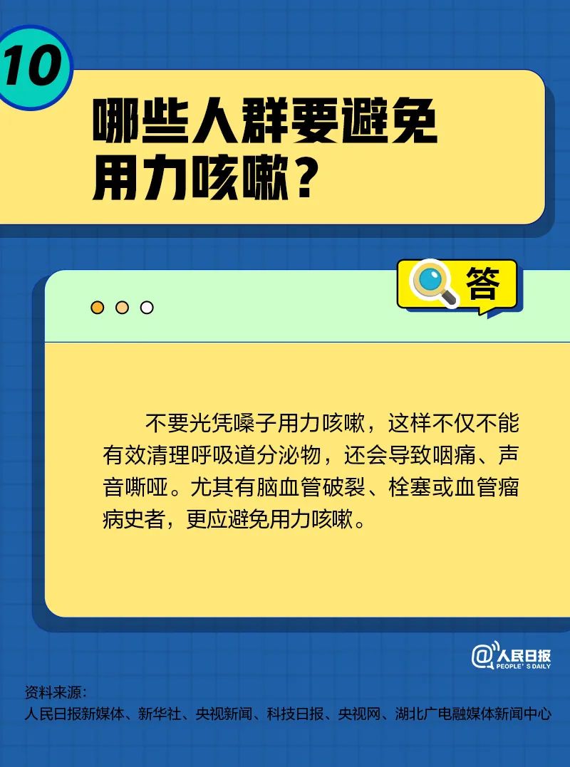 转阴后为啥还一直咳？你关心的咳嗽十问→