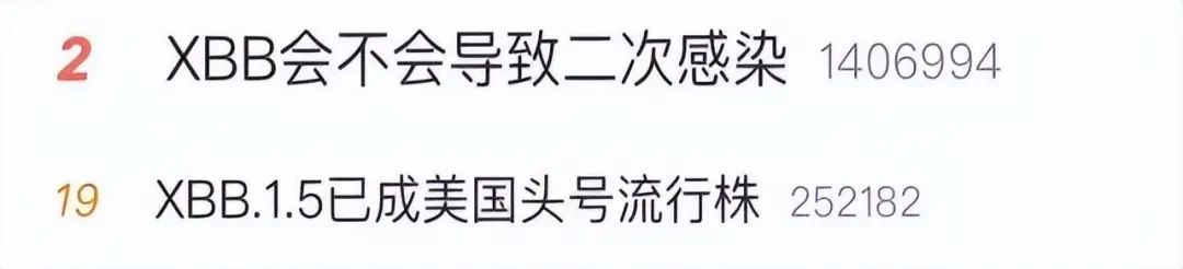 此地已测到XBB.1.5！更容易二次感染？