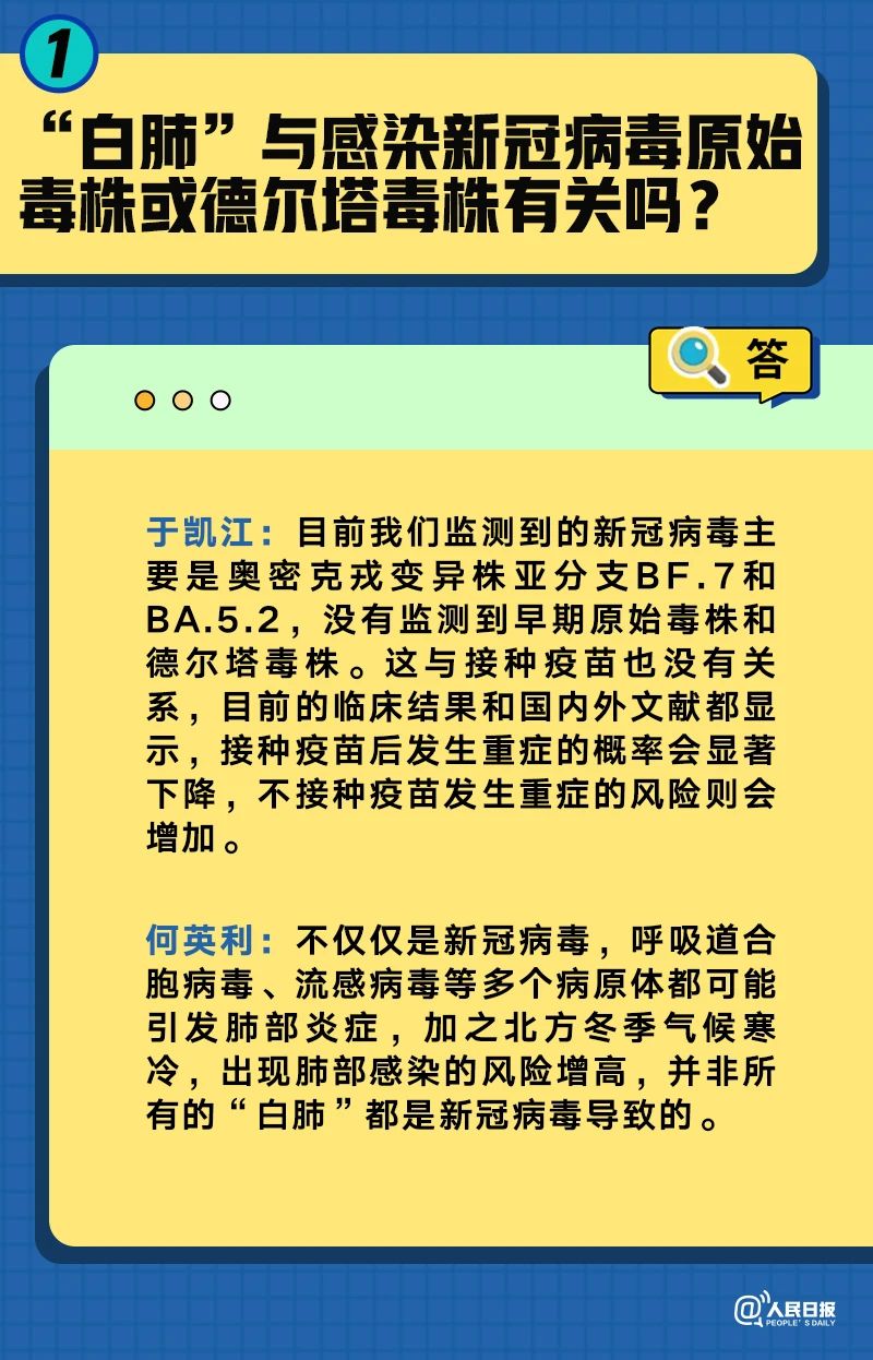 原始毒株回来了吗？高危人群咋预防？四问四答