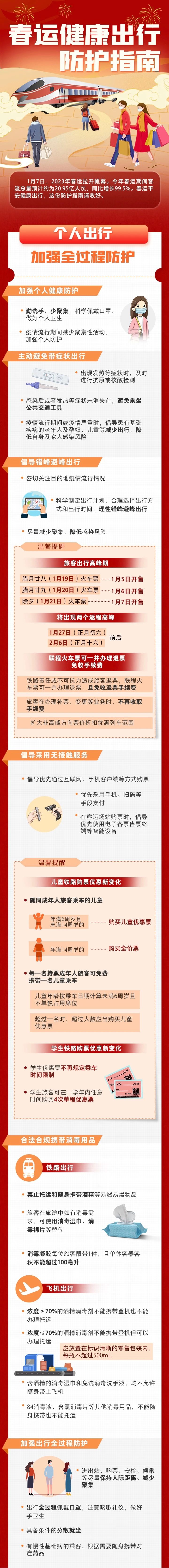 春运拉开大幕！这份出行防护指南请收好