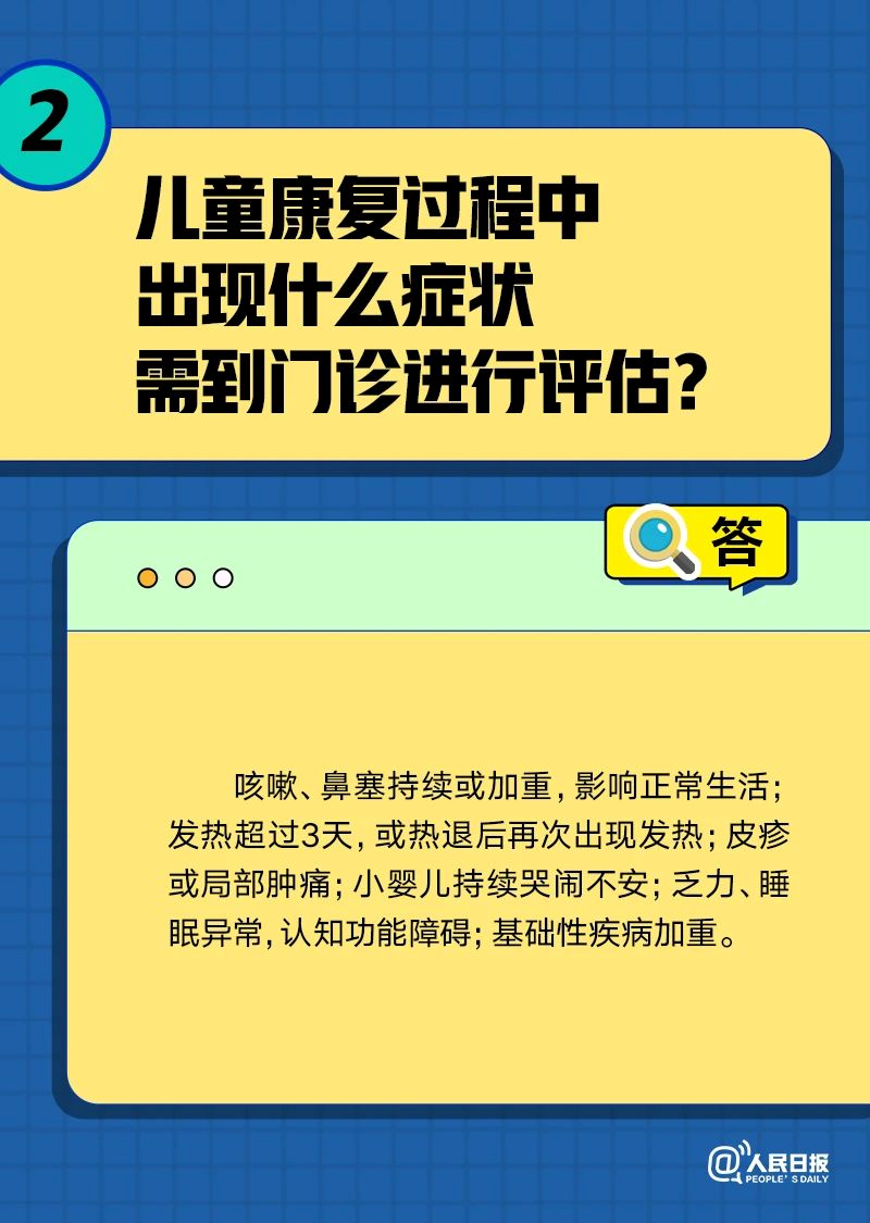 儿童“阳过”后应注意些什么？四问四答