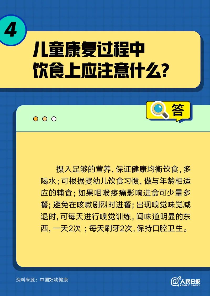 儿童“阳过”后应注意些什么？四问四答