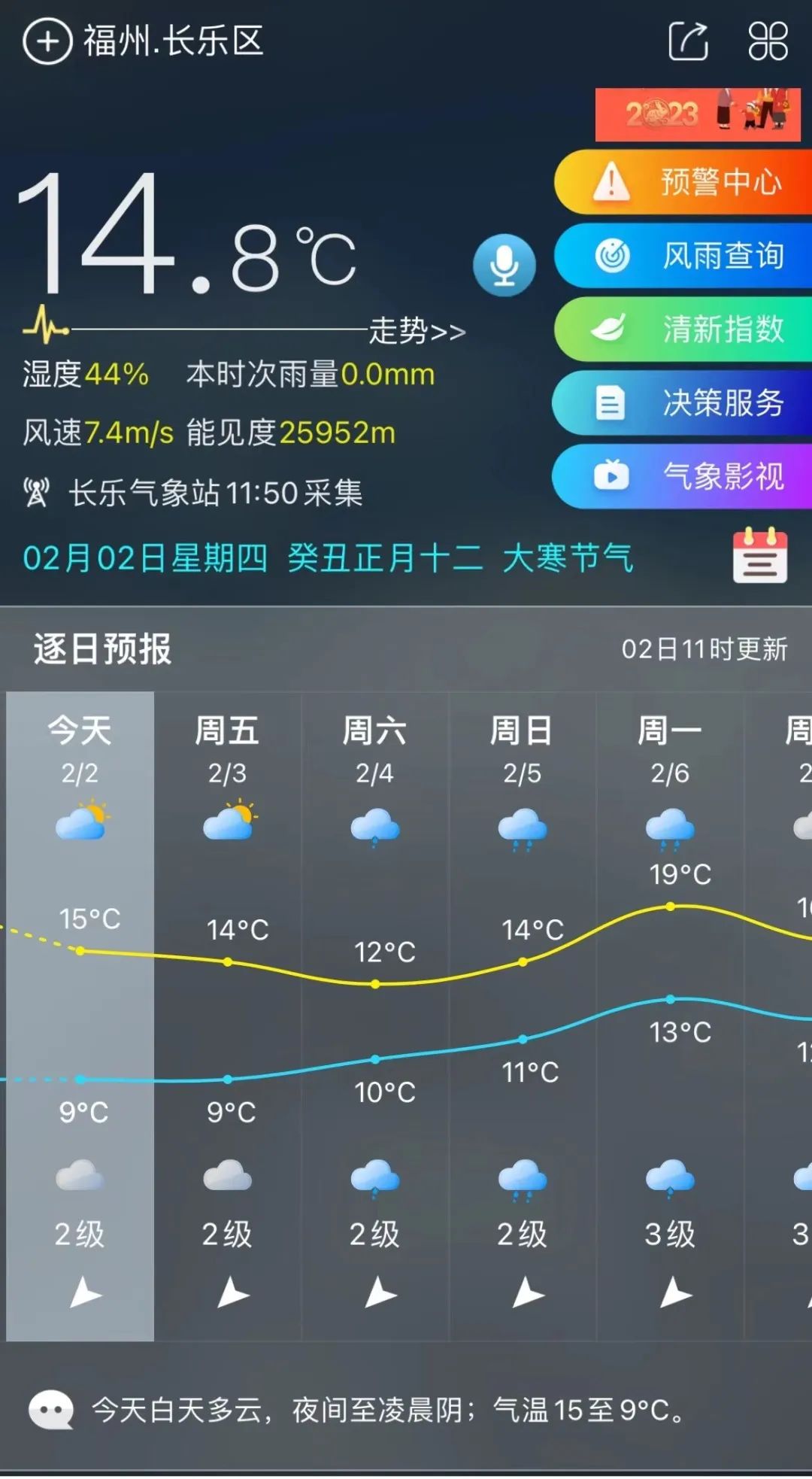 降雨+冷空气来袭！元宵节长乐天气将......