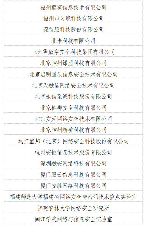 福州市委网信办召开网络安全技术支撑单位总结表彰大会